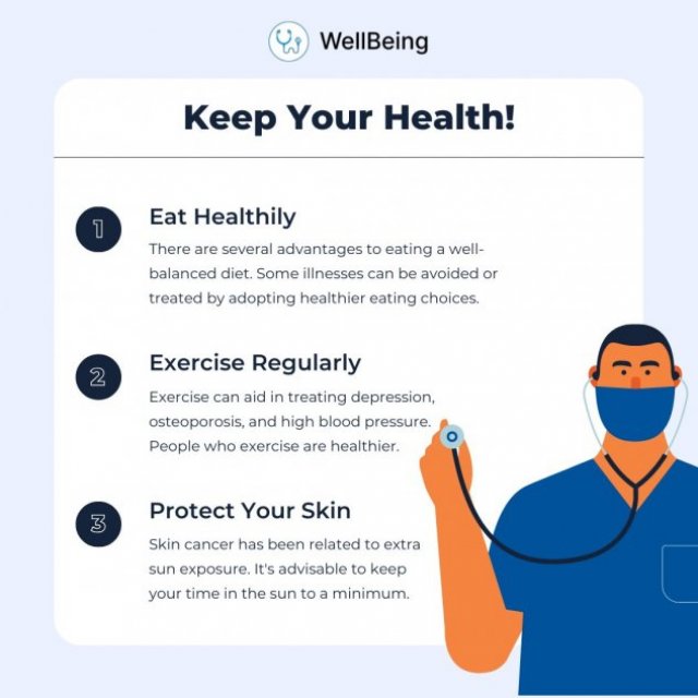 Well Being App