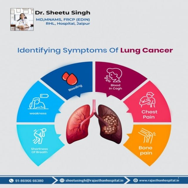 Best ILD Doctor in Rajkot - Dr. Sheetu Singh