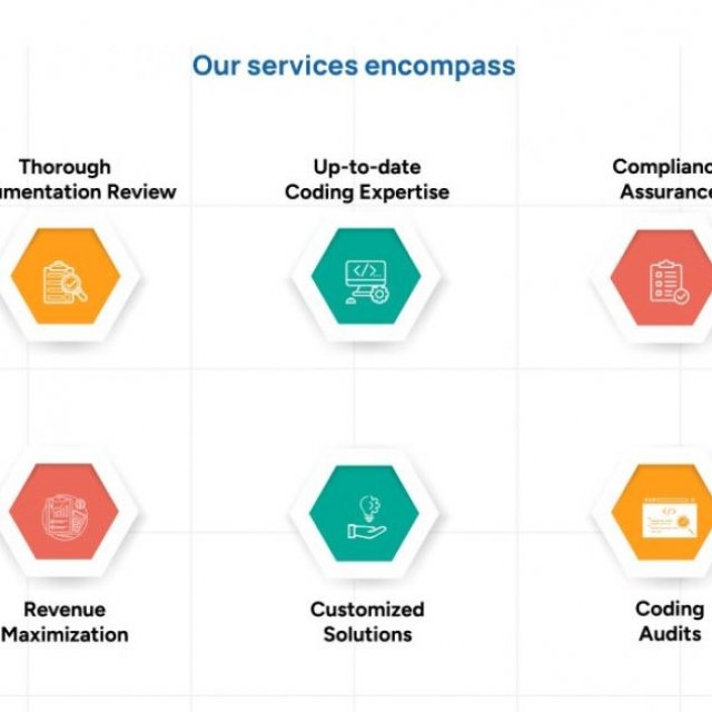 ASPRCM Solutions