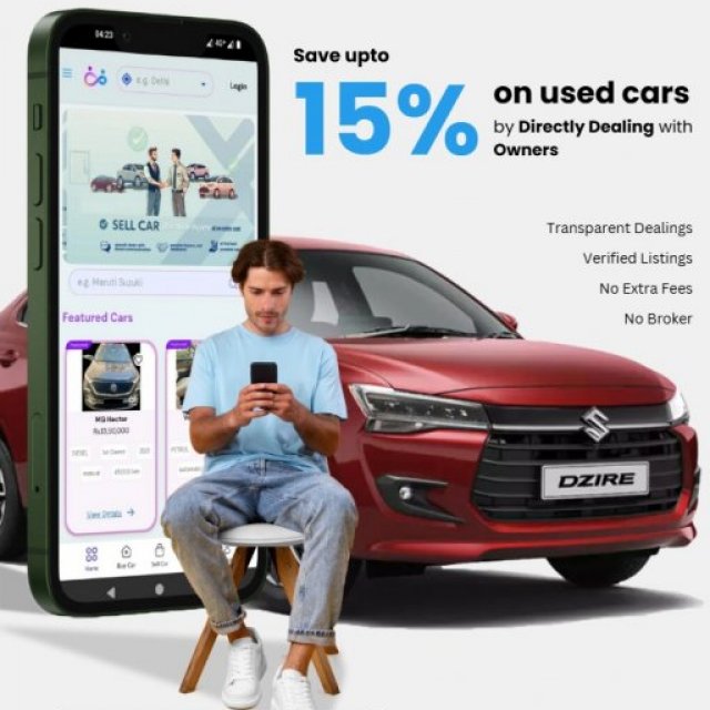 Second Hand Cars in Gurgaon