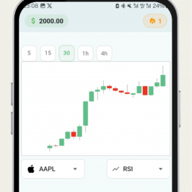 Day Trading Academy