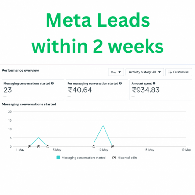 best digital marketing freelancer in thrissur