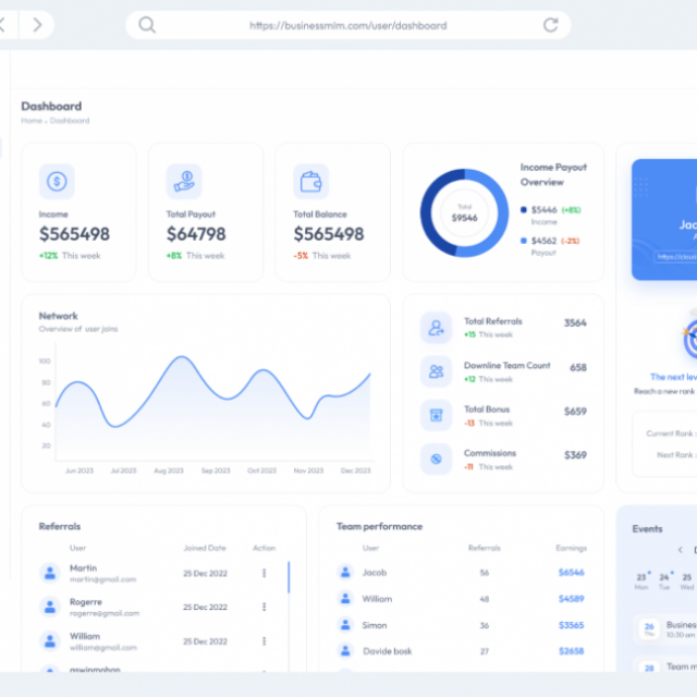 Business MLM Software