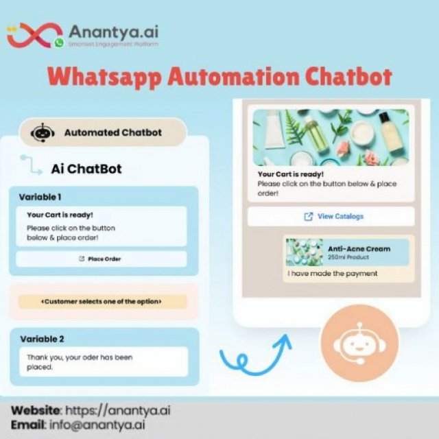 anantyai