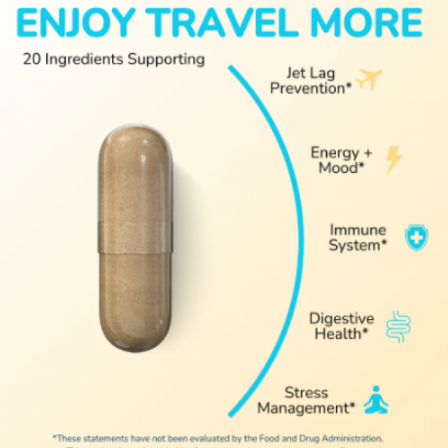 Co-Pilot The Travel Brand