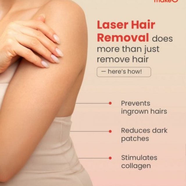 MakeO Skin & Hair Clinic - Ghatkopar