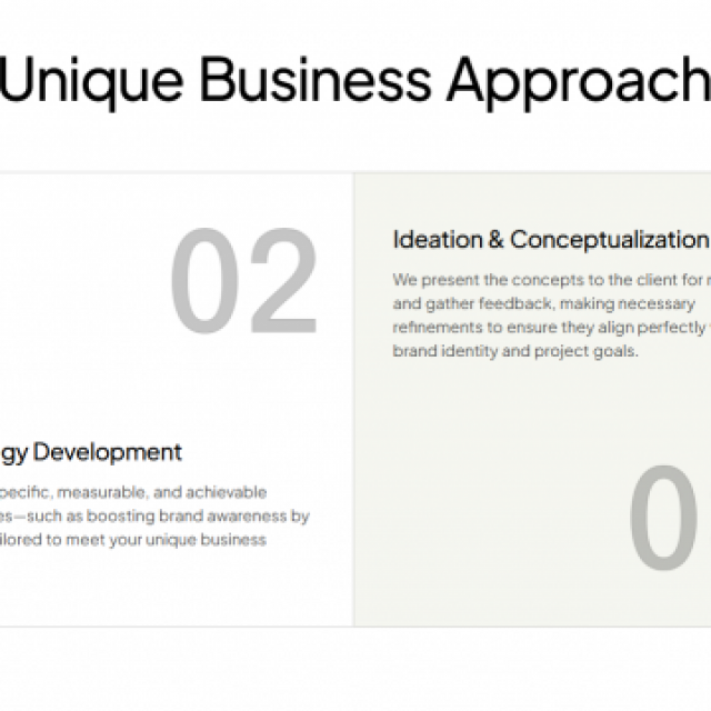 Imperial Buddha Web Design Agency & SEO Agency London