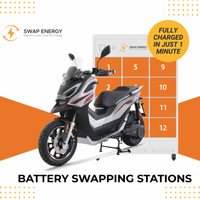 Swap Energy