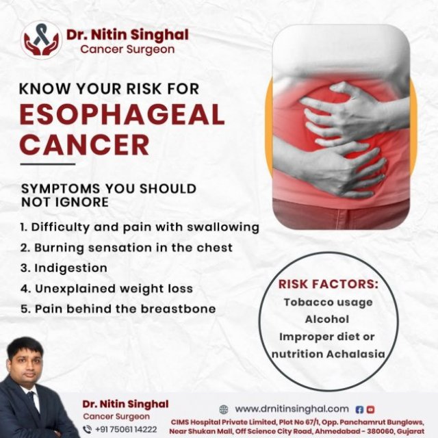 Dr Nitin Singhal